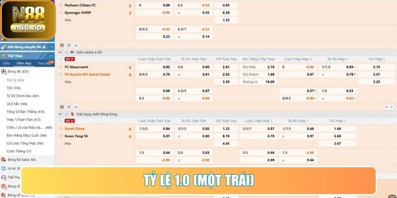 Tỷ lệ 1.0 (một trái)