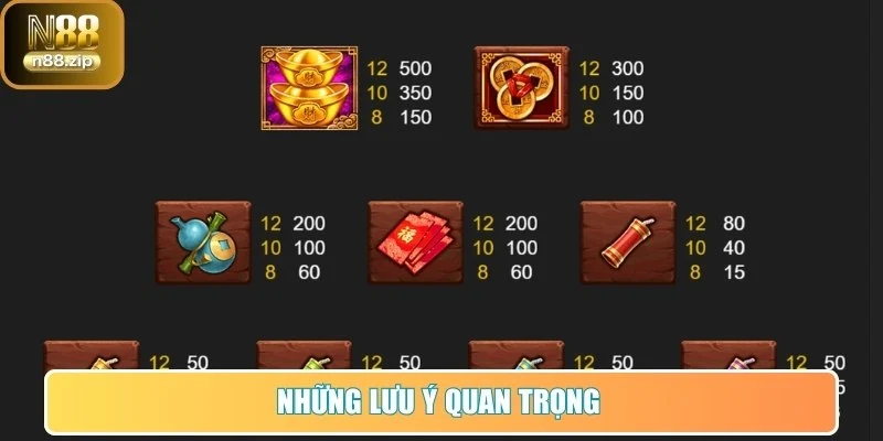 Nổ Hũ Thần Tài N88 - Trải Nghiệm Kho Báu Đổi Thưởng Bất Tận 2 Những lưu ý quan trọng khi tham gia