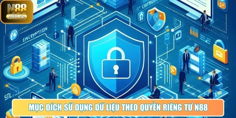 Mục đích sử dụng dữ liệu theo quyền riêng tư N88