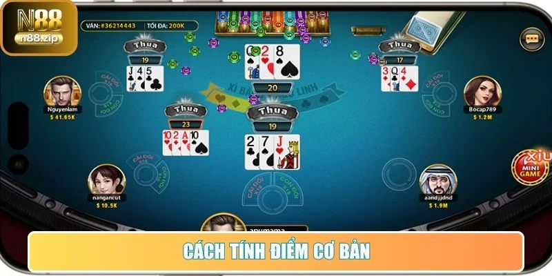 Cách tính điểm cơ bản